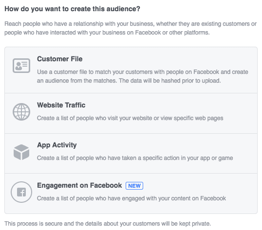 facebook audience targeting options